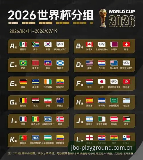 2026世界杯观赛体验深度评测：签证危机如何浇灭海外球迷热情？