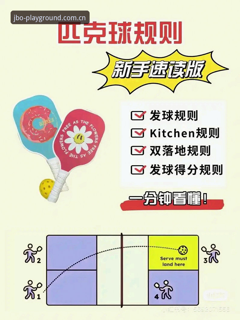 JBO体育怎么玩？实战派教你快速上手亚洲体育投注平台